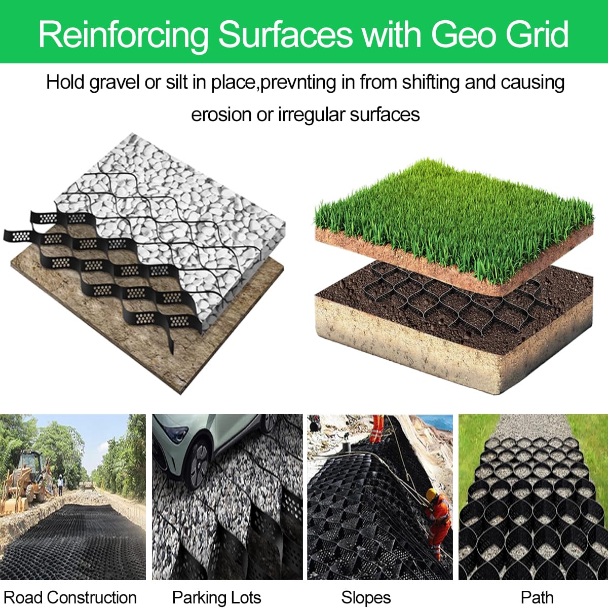 Combined use of geogrid for base reinforcement and gravel grid for surface stabilization
