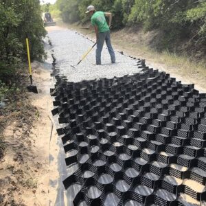 how ground grid driveways work